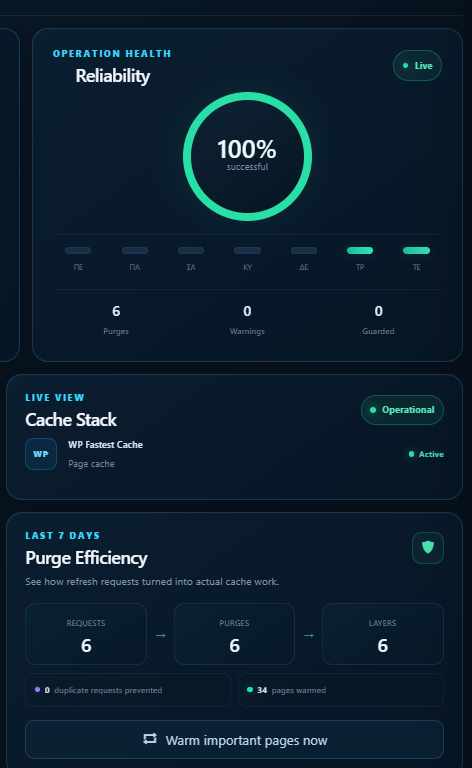 Automatic cache-stack discovery