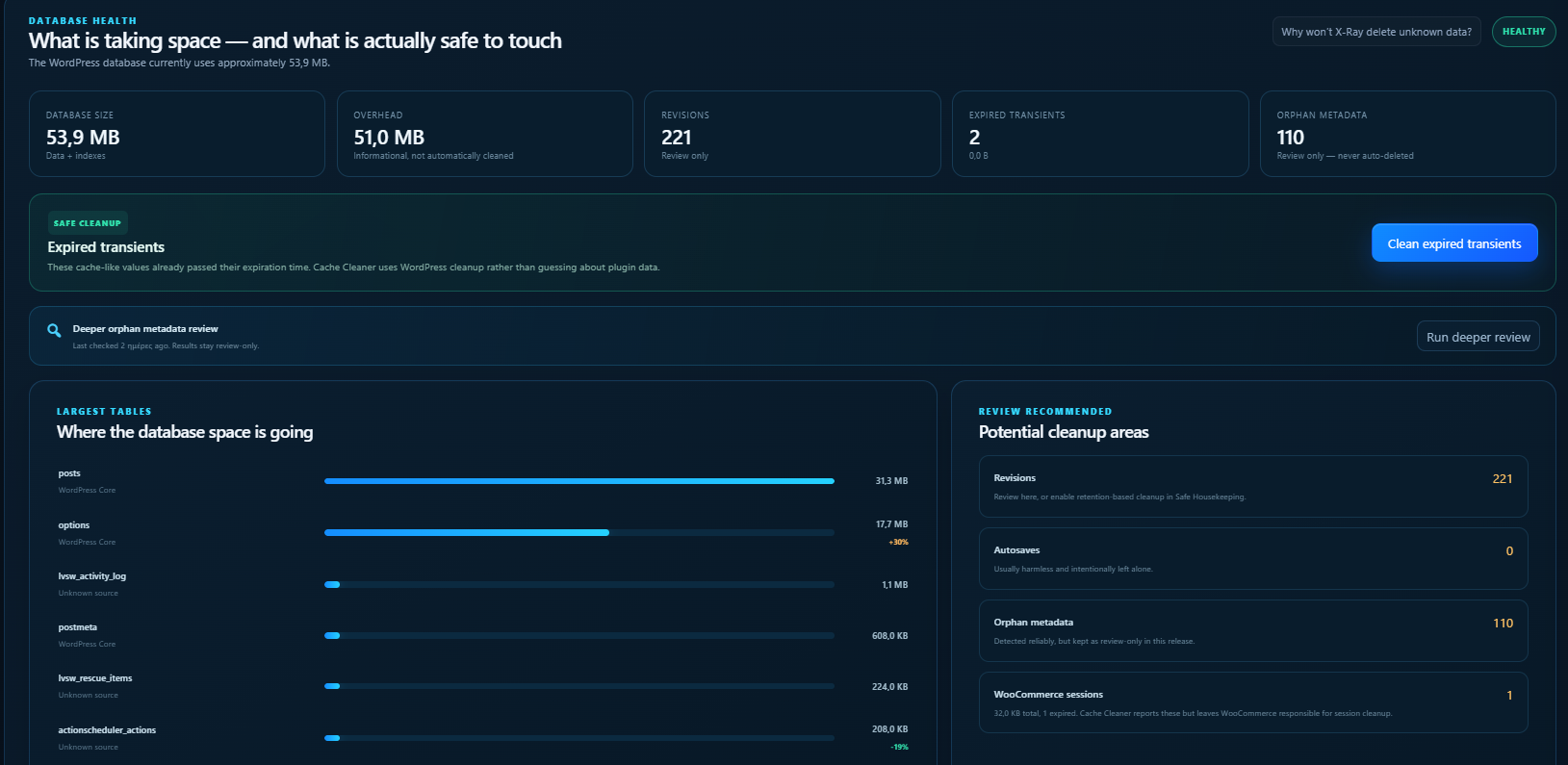 Database Health with growth, largest tables and safe cleanup opportunities.