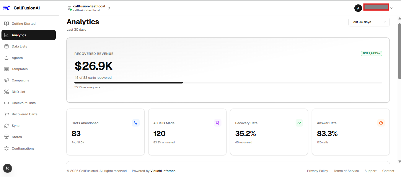 CallFusionAI dashboard — recovered revenue, recovery rate, and call analytics for your store