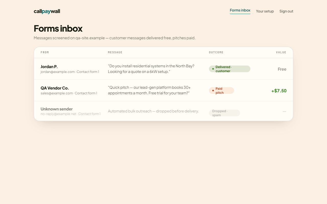 CallPaywall dashboard inbox with a delivered customer message and a paid pitch.