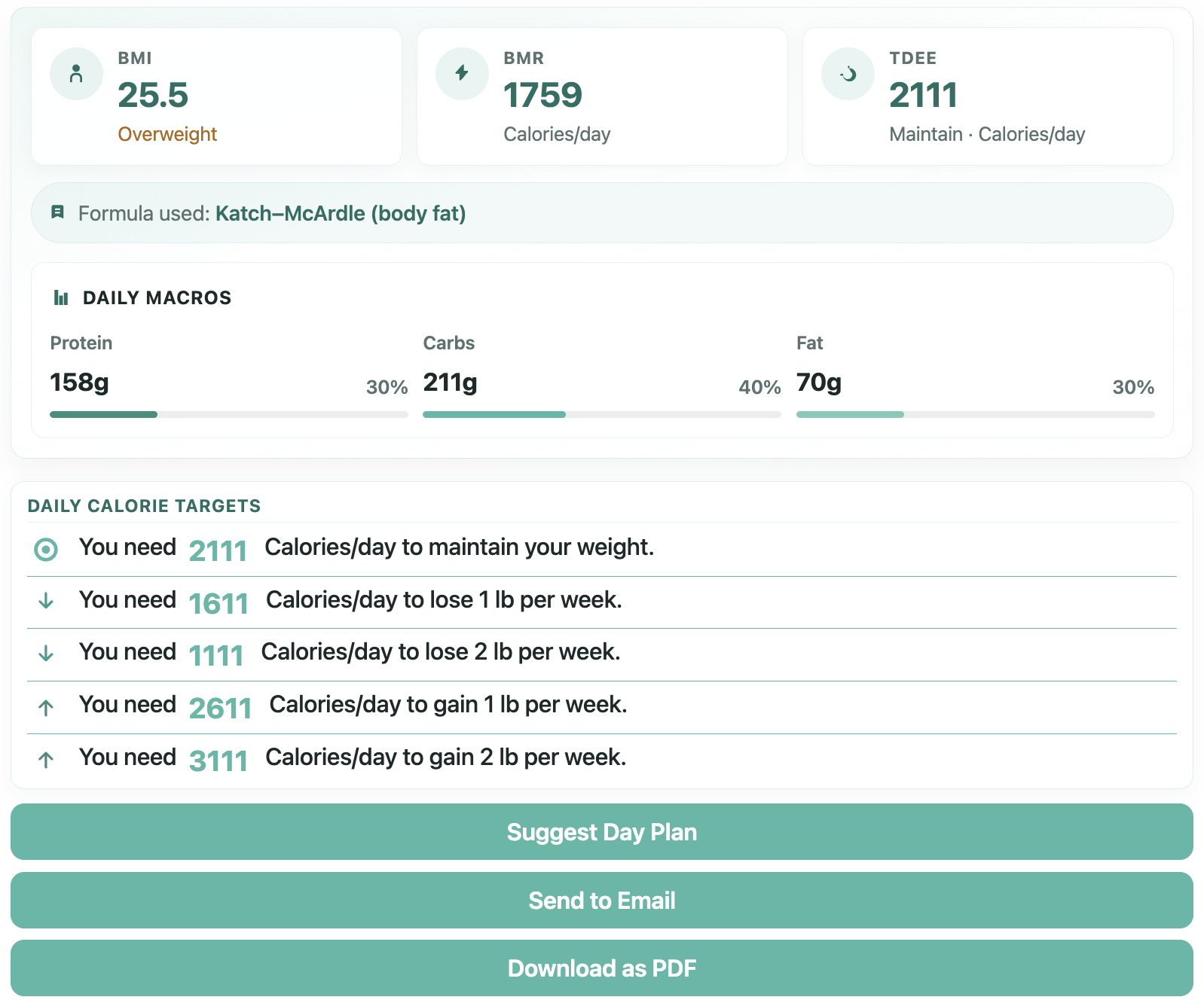 Results — BMI, BMR, TDEE snapshot cards and daily calorie targets