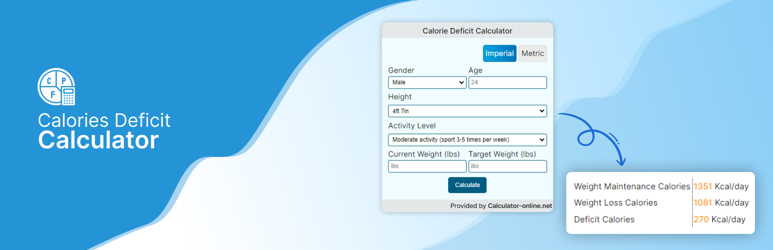 Calorie Deficit Calculator