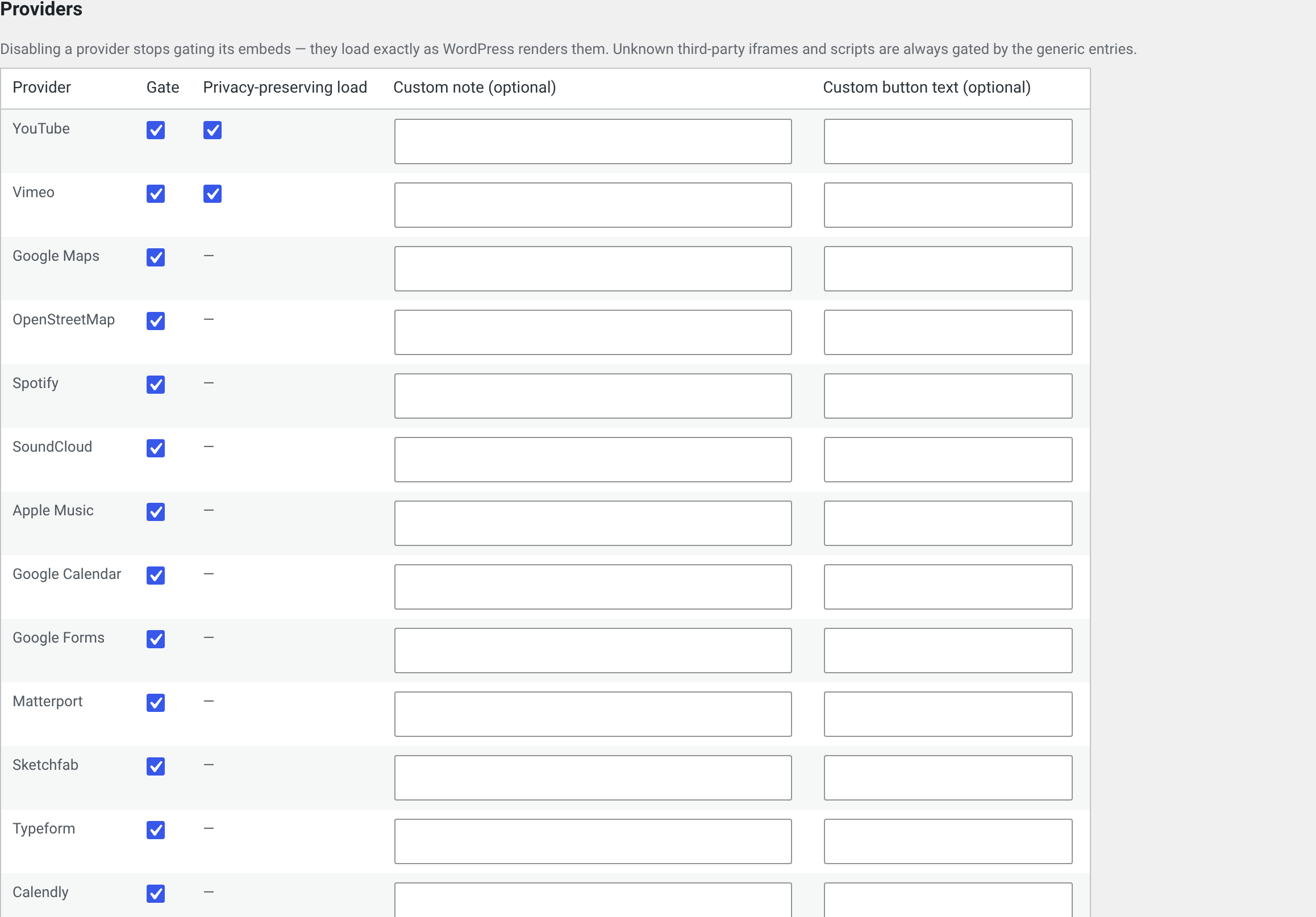 The Providers tab: per-provider on/off, privacy-preserving load variants, and custom notice and button text — no code required.