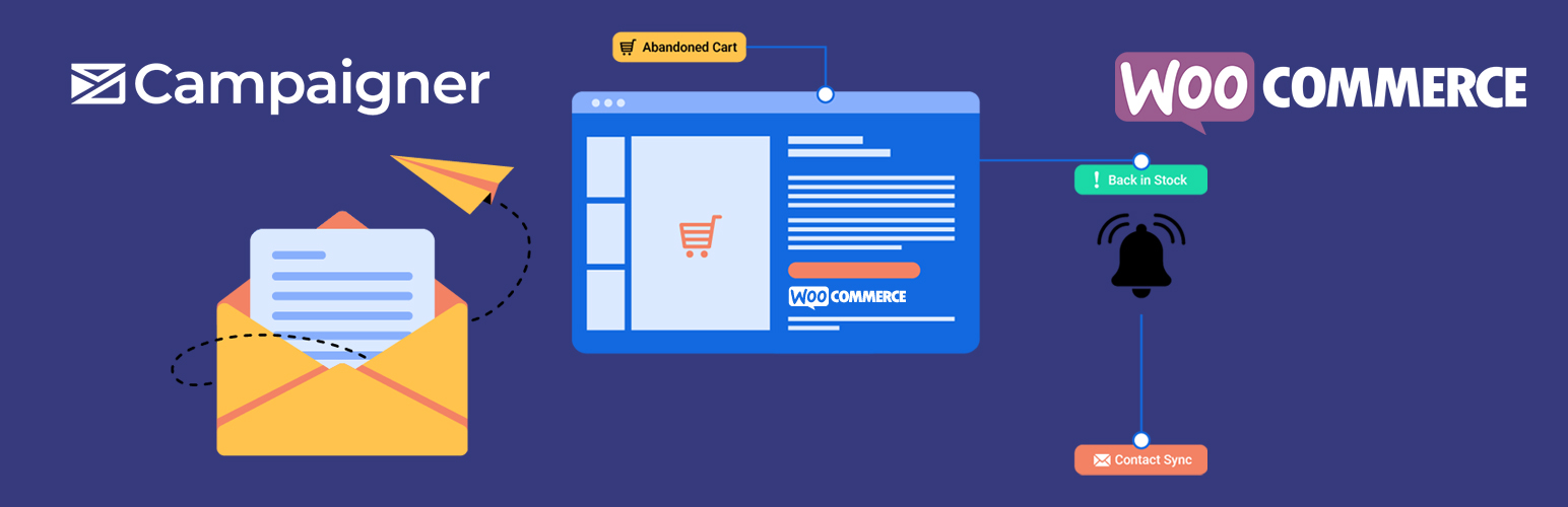 Campaigner Email Marketing