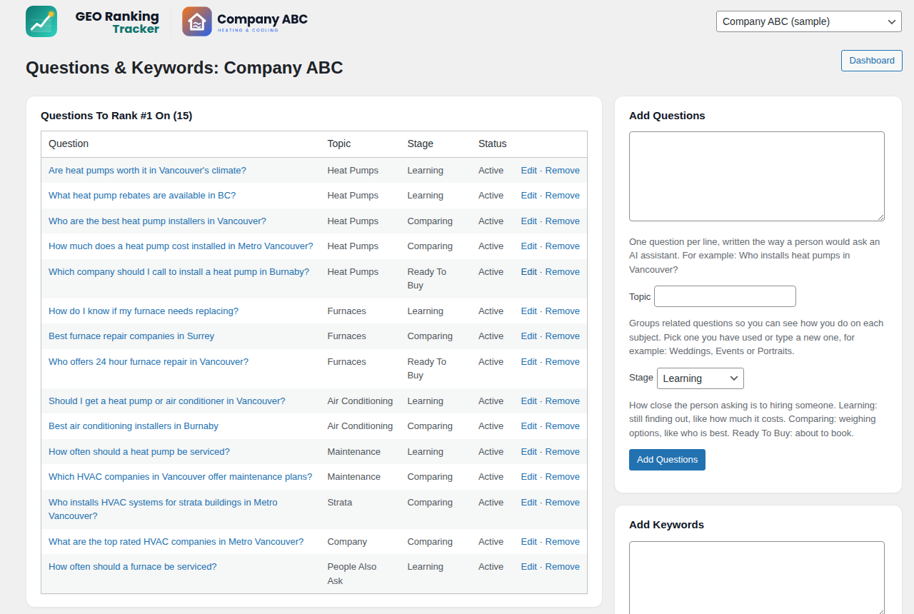 Questions and keywords
