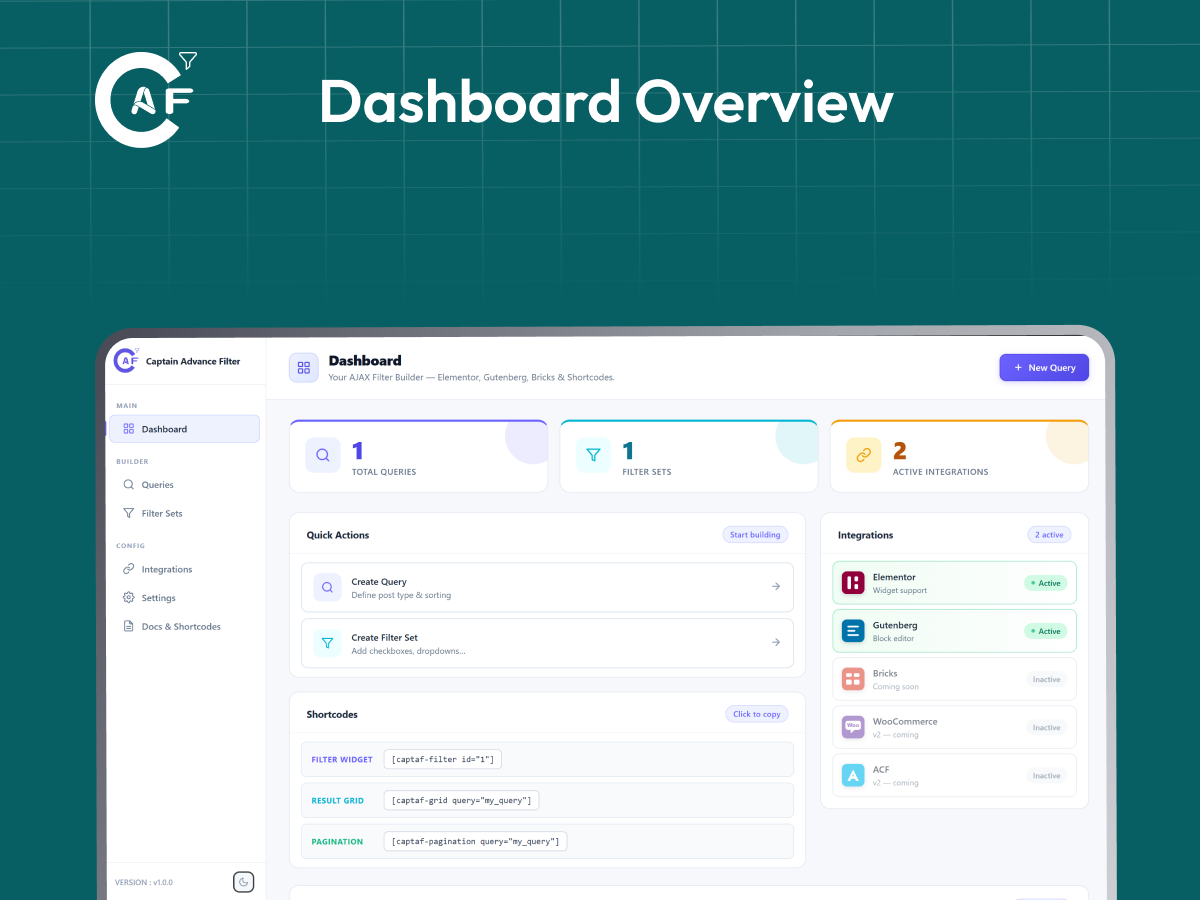 Dashboard overview