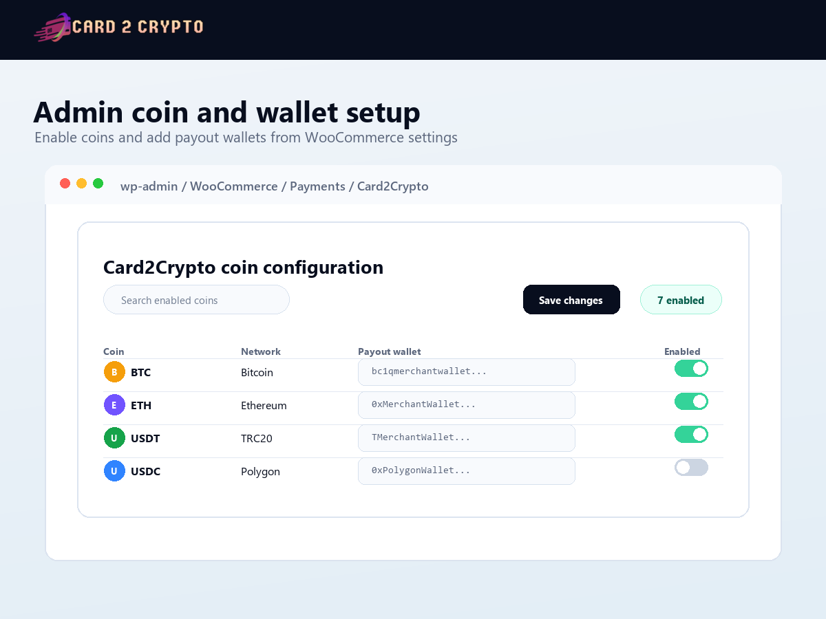 Admin coin configuration screen to enable cryptocurrencies and add the payout wallet address for each coin.