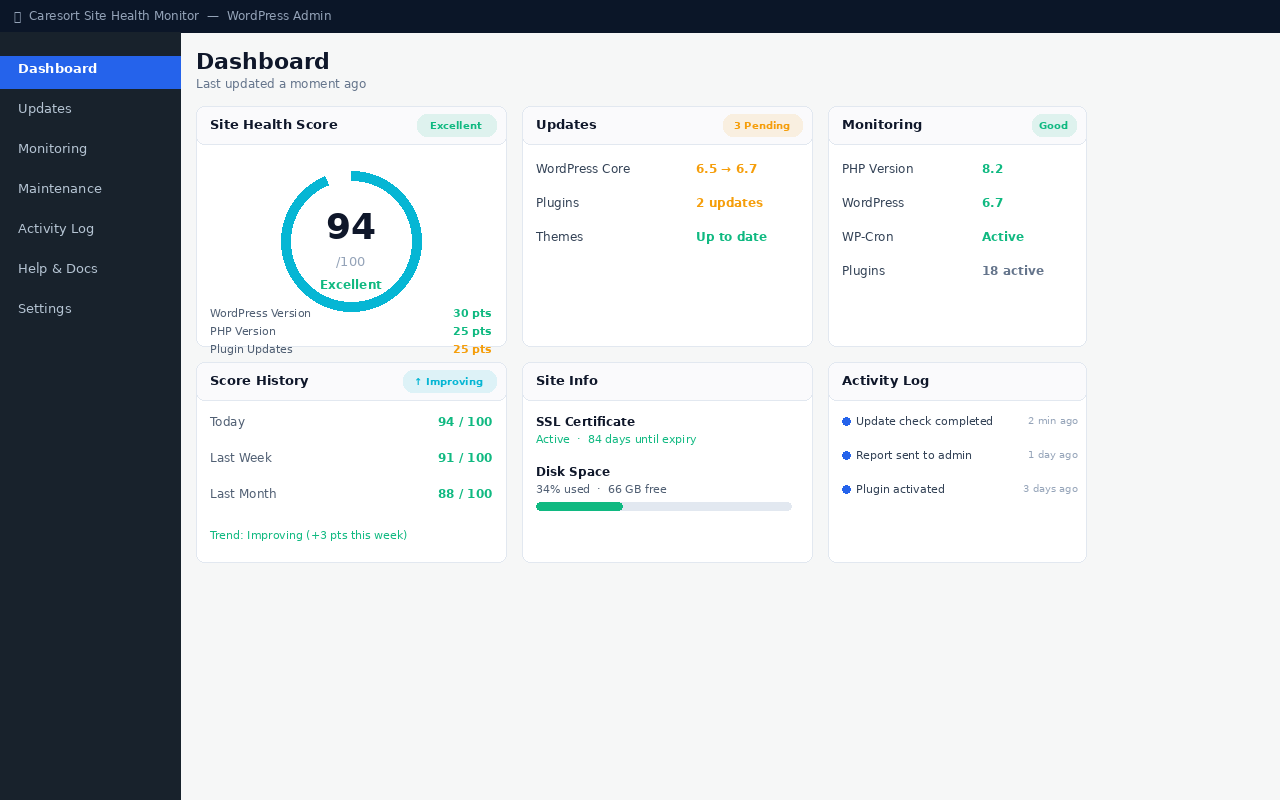 Dashboard with health score, updates summary, score history, and site info