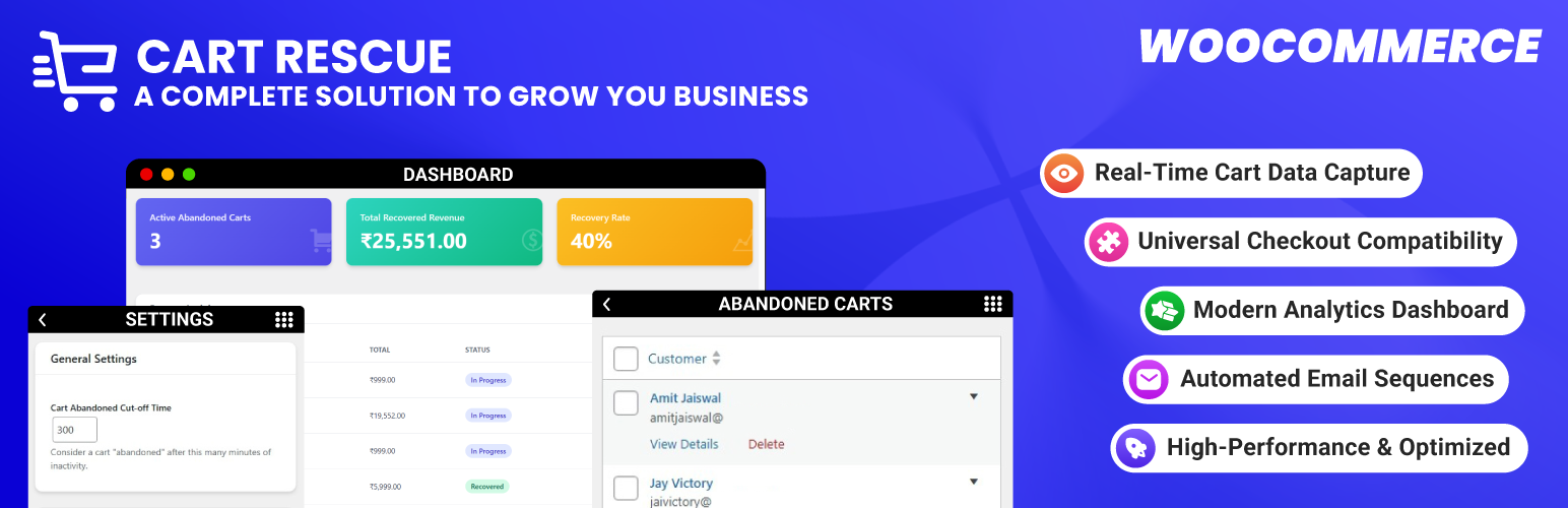 Cart Rescue – Abandoned Cart Recovery for WooCommerce