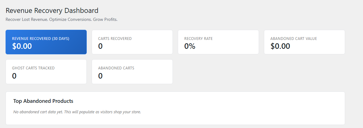 CartCure Dashboard