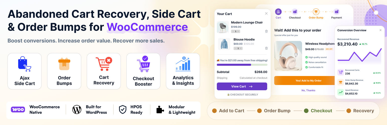 CartLane – Funnel &amp; Checkout Booster for WooCommerce