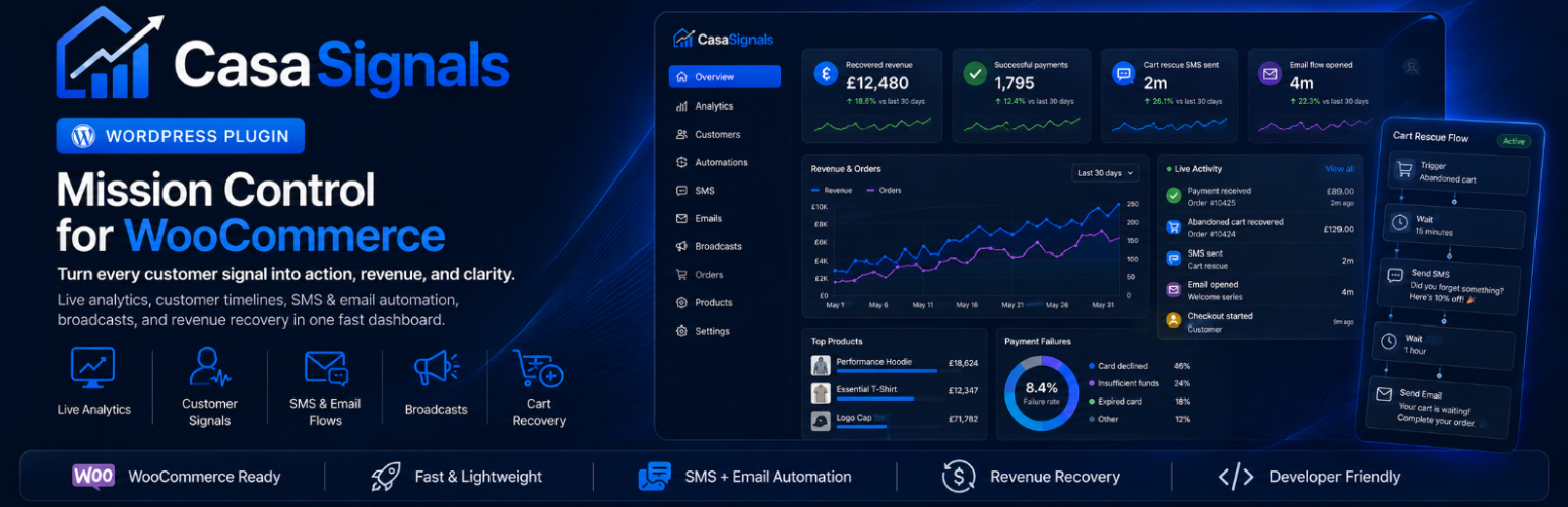 Customer Event Sync for Casa Signals
