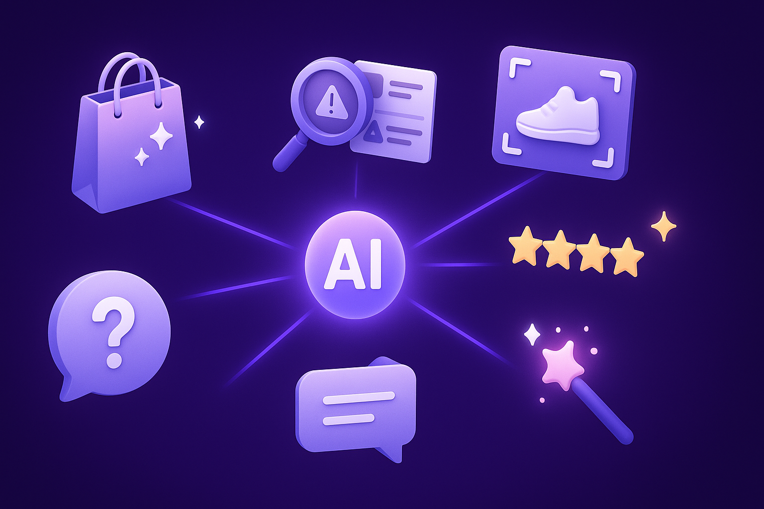 Six AI content features connected through a central AI engine
