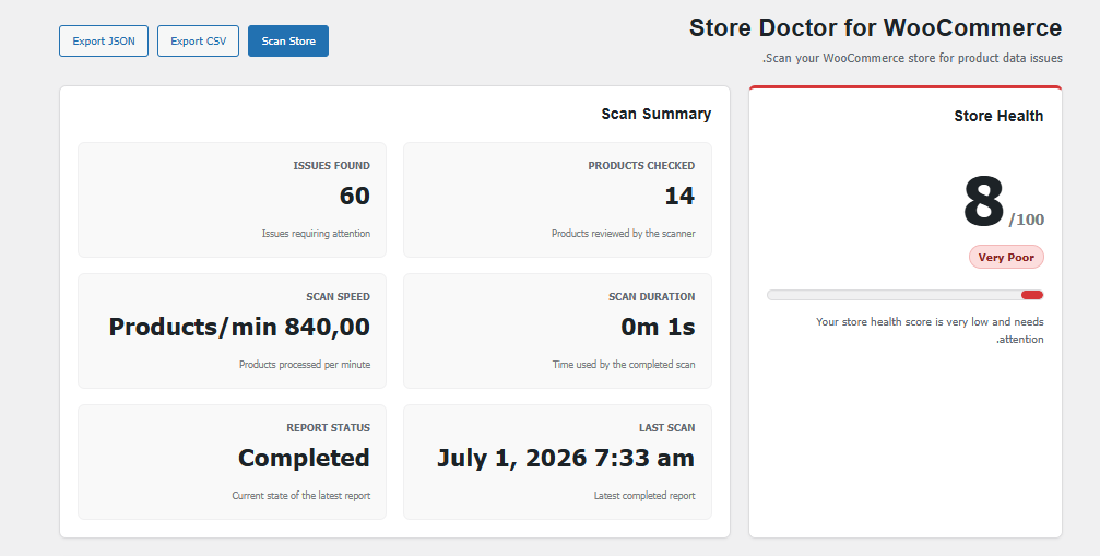 Dashboard with Store Health Score and issue summary.