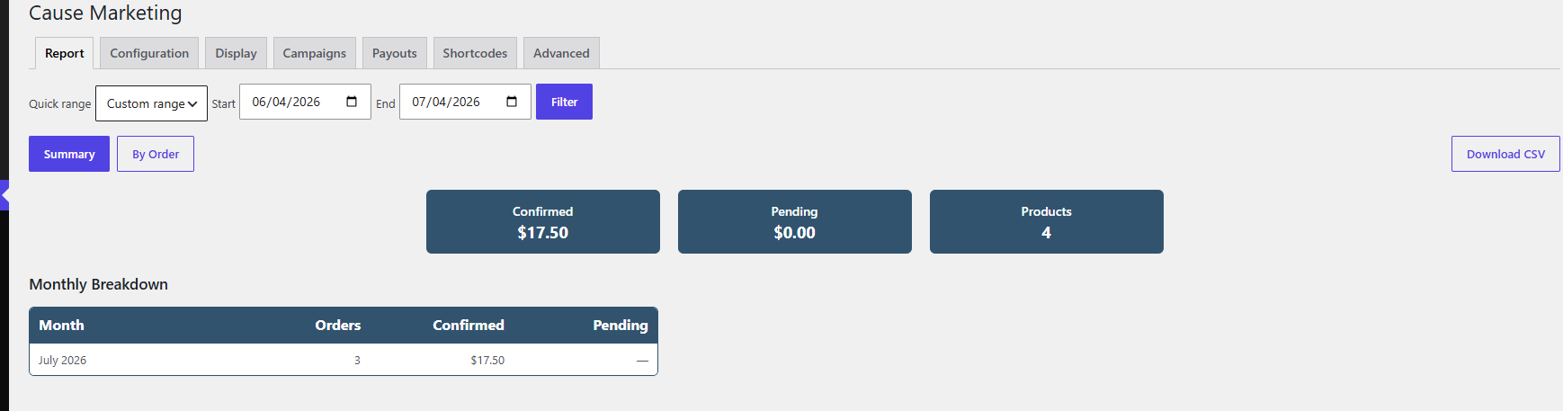 Admin Report — Summary — overview cards and monthly breakdown table.