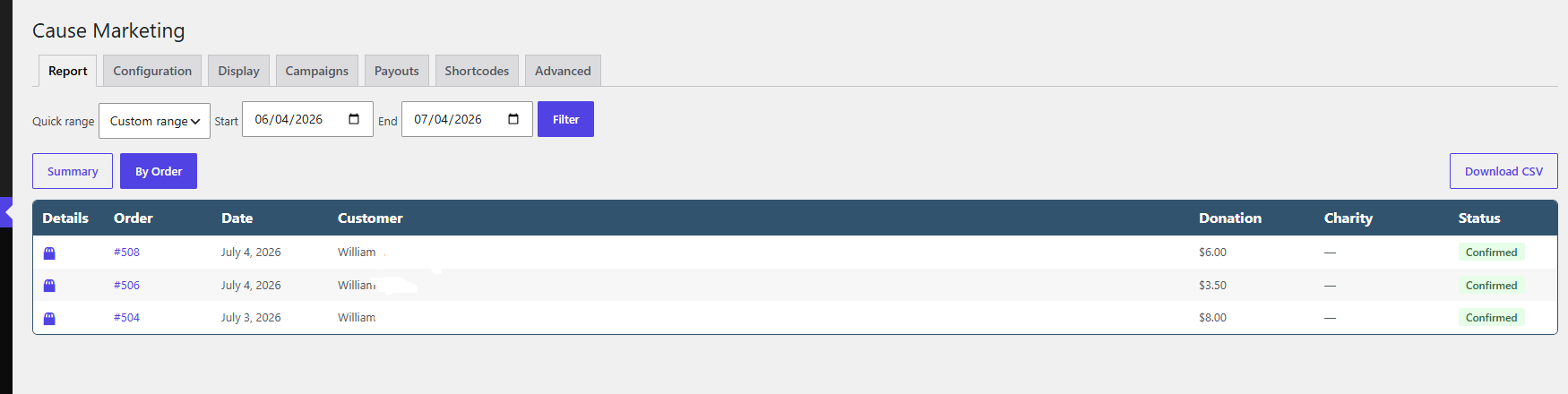 Admin Report — By Order — per-order donation totals with product detail drawer.