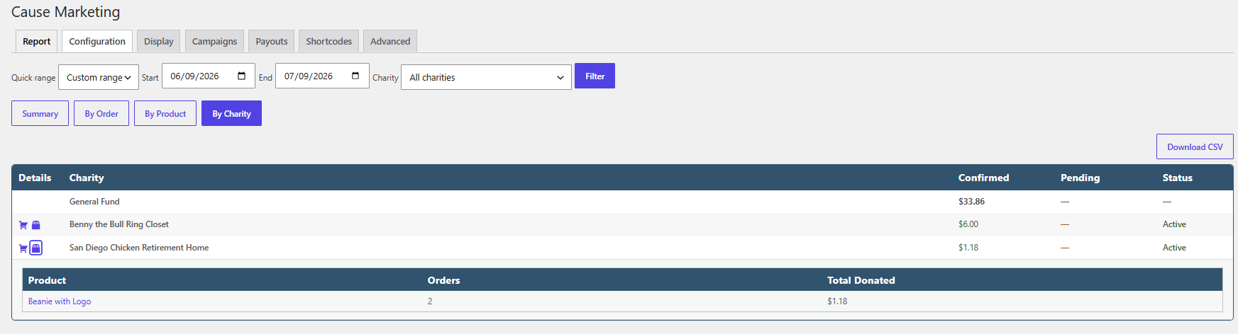 Admin Report — By Charity (Pro) — per-charity confirmed and pending totals with CSV export.