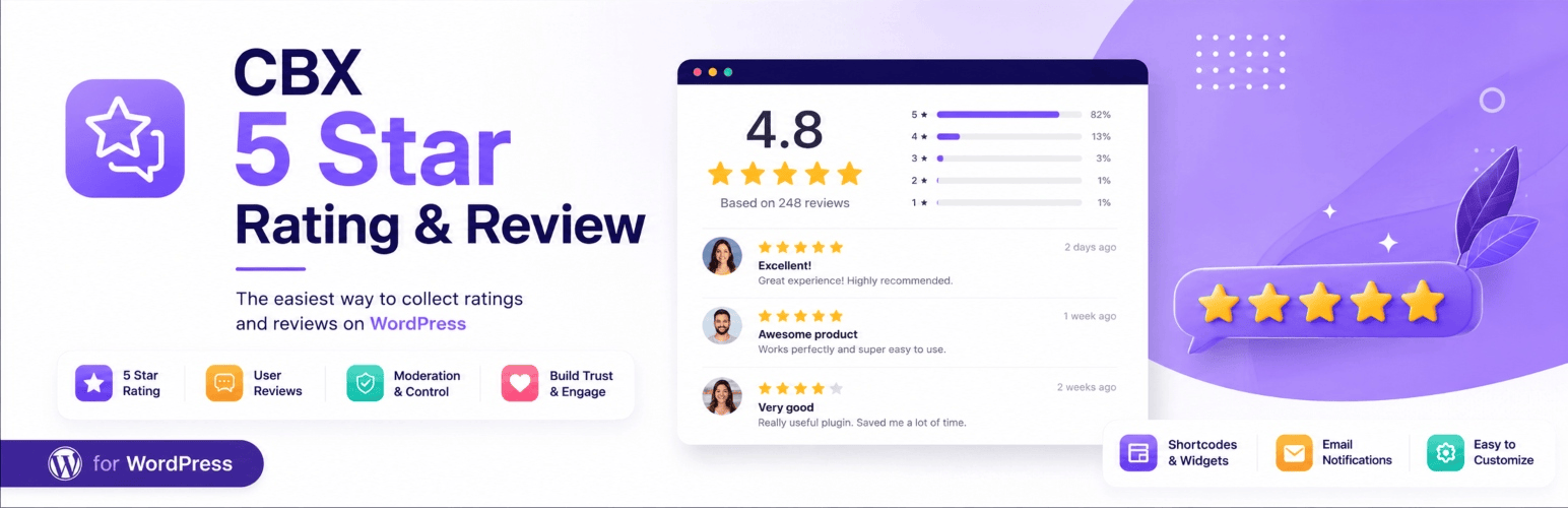 CBX 5 Star Rating &amp; Review