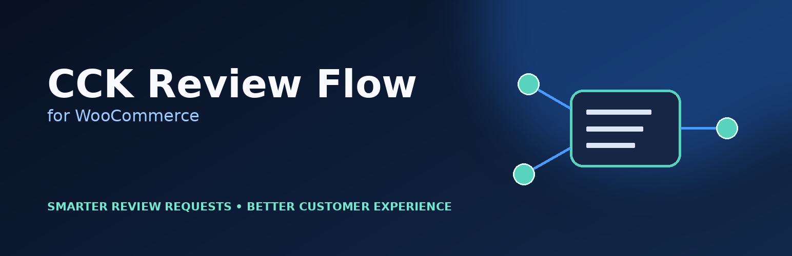 CCK Review Flow for WooCommerce