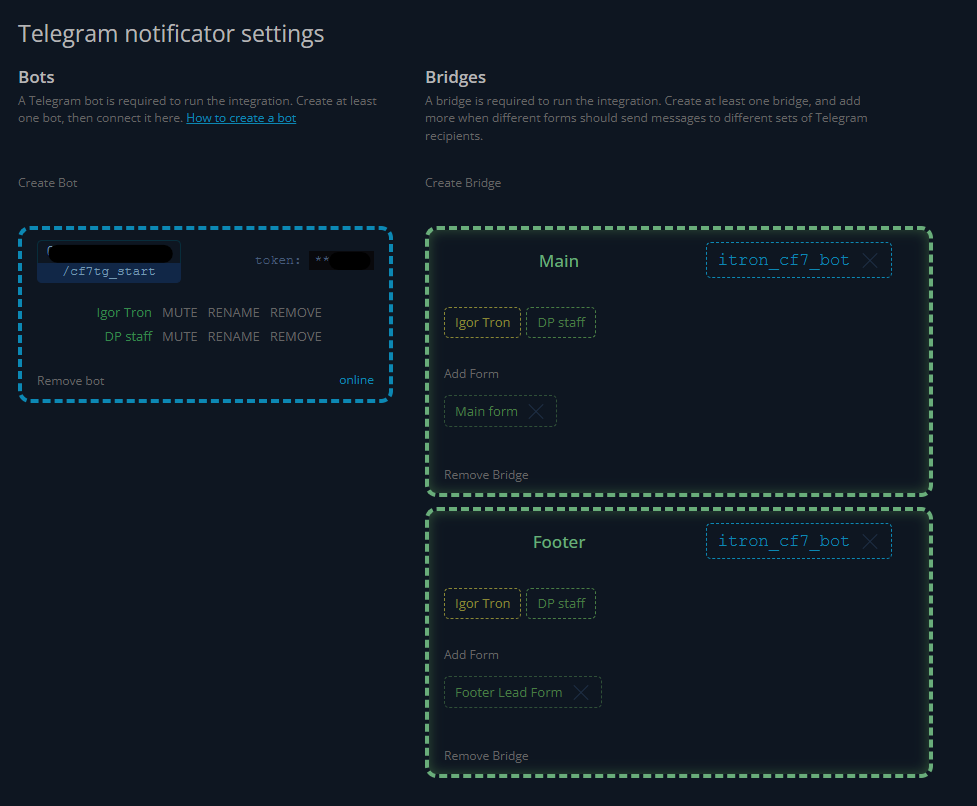 Multiple Telegram recipients and multiple bridges connected to different Contact Form 7 forms.