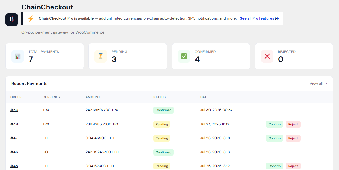 View payment activity and gateway insights from the ChainCheckout dashboard.