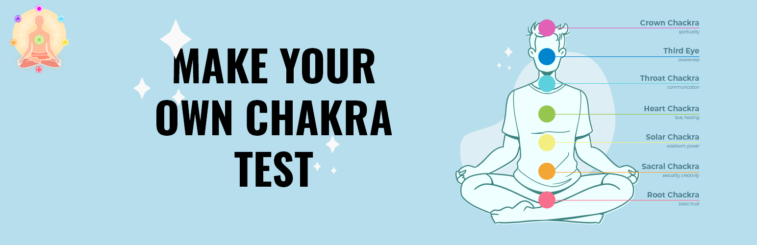 Chakra test