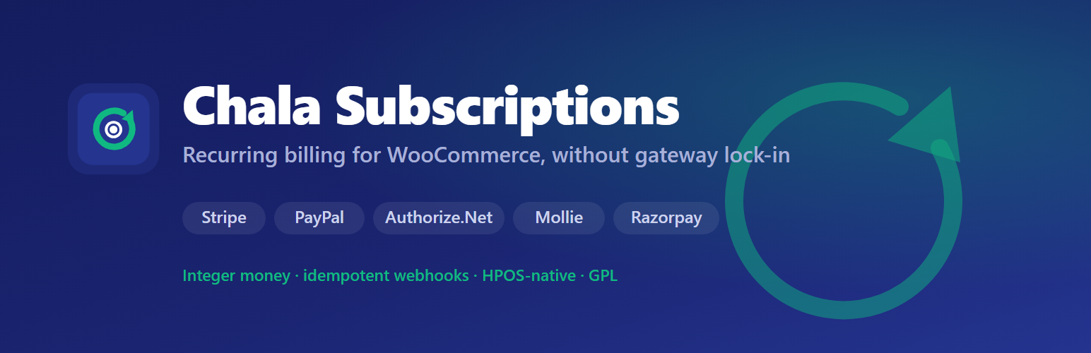 WordPress 外掛 Chala Subscriptions for WooCommerce 的封面圖片