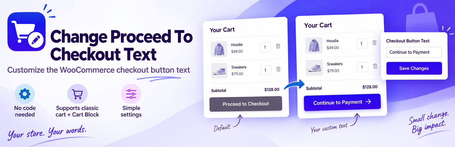 WordPress 外掛 Change Proceed To Checkout Text 的封面圖片