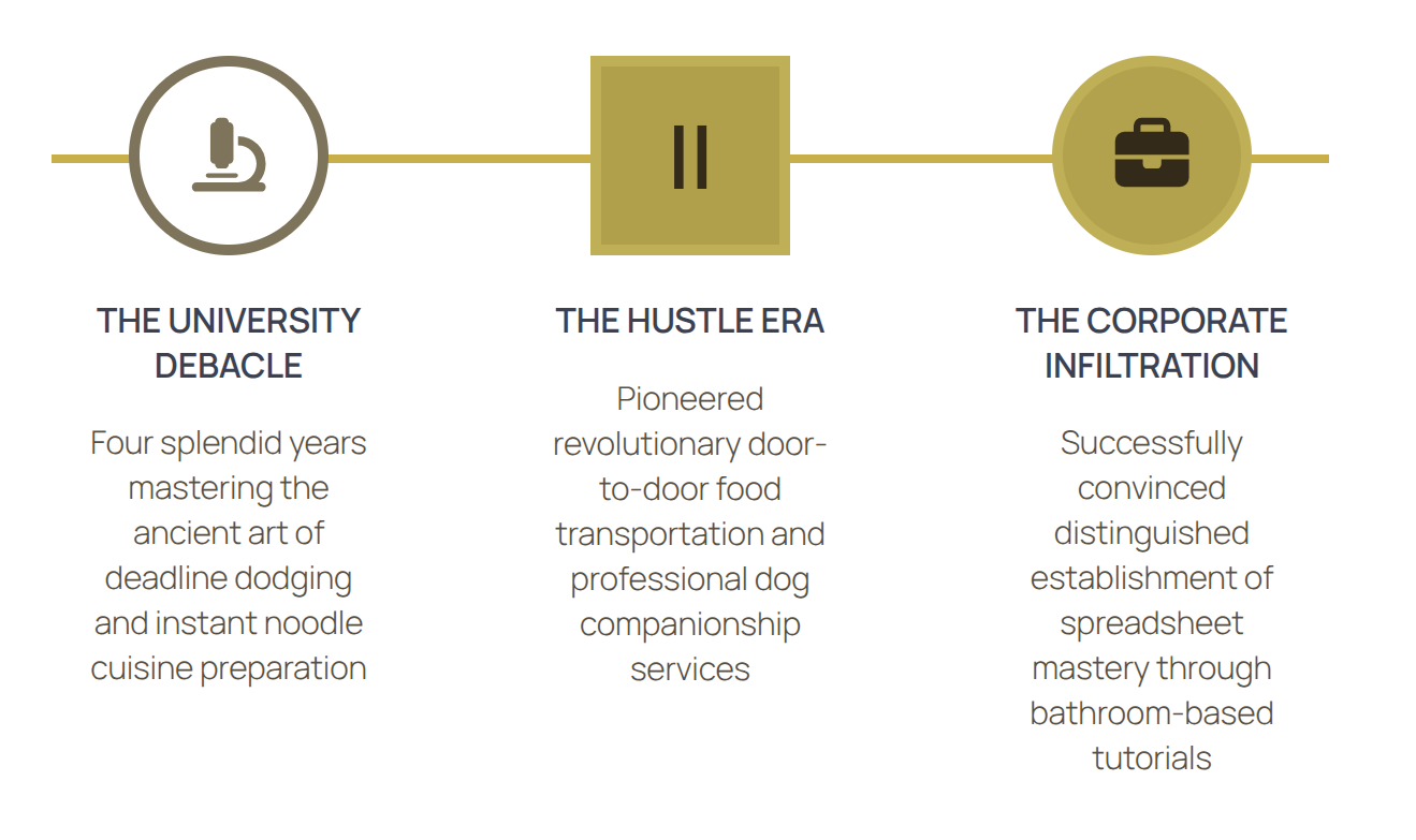 Bottom Horizontal Timeline Addon.