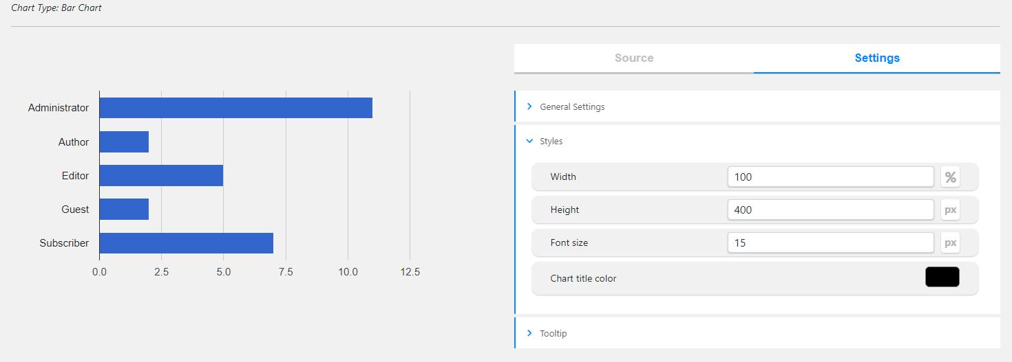 WordPress Chart Plugin - Bar Chart Dashboard