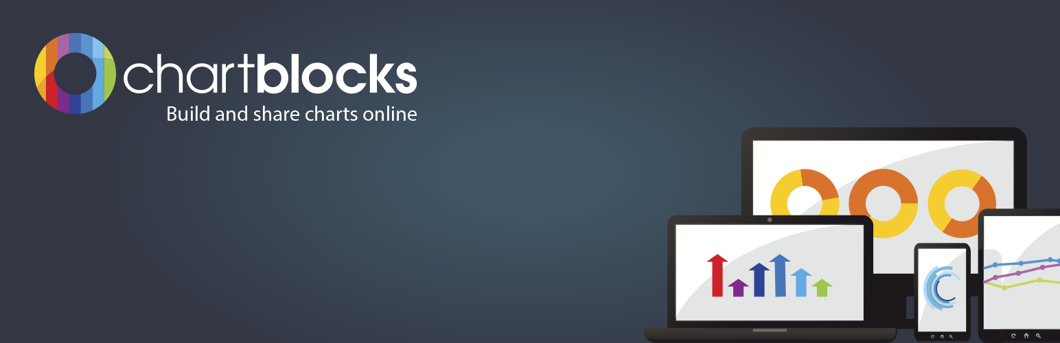 WordPress 外掛 ChartBlocks 的封面圖片。