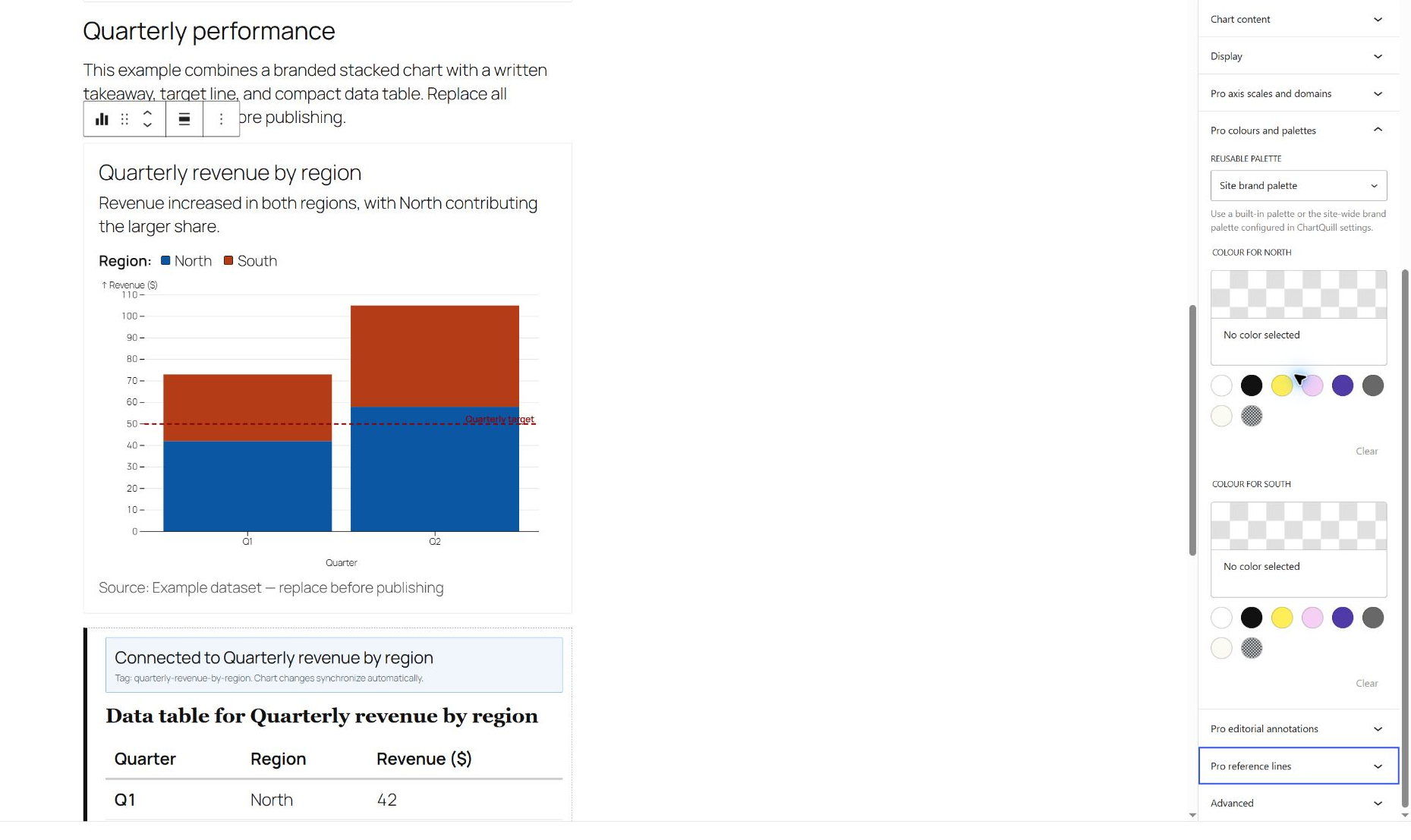 ChartQuill Pro adds advanced chart forms and presentation tools.