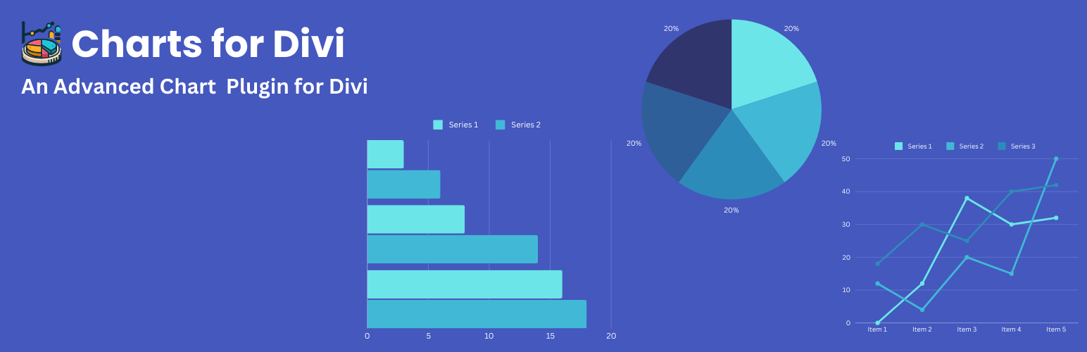 Charts for Divi – Divi Theme, Extra Theme and Divi Builder