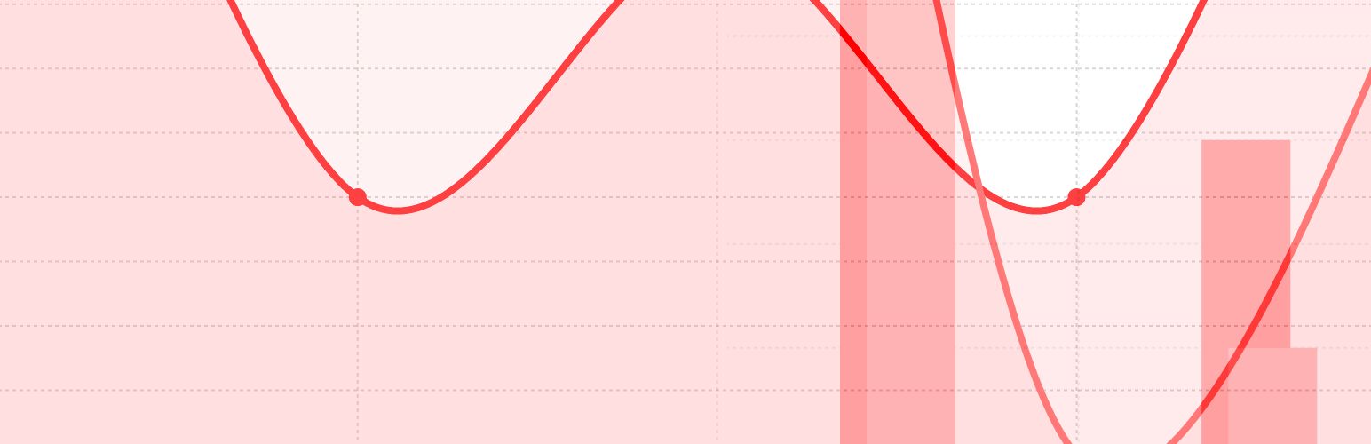 TablePress Extension: Chartist