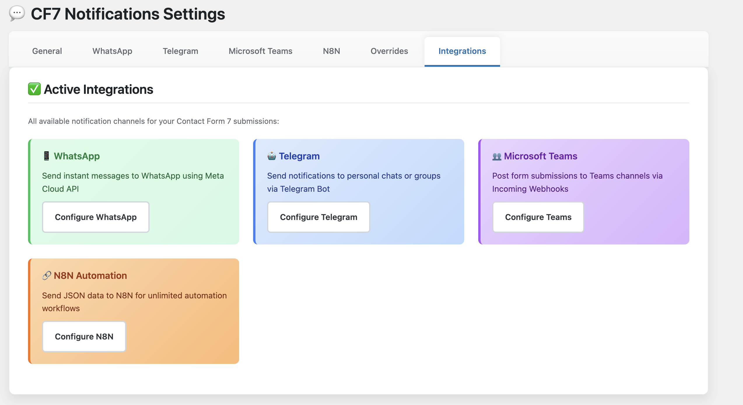 Chat Notifications for Telegram with CF7 - Screenshot 4
