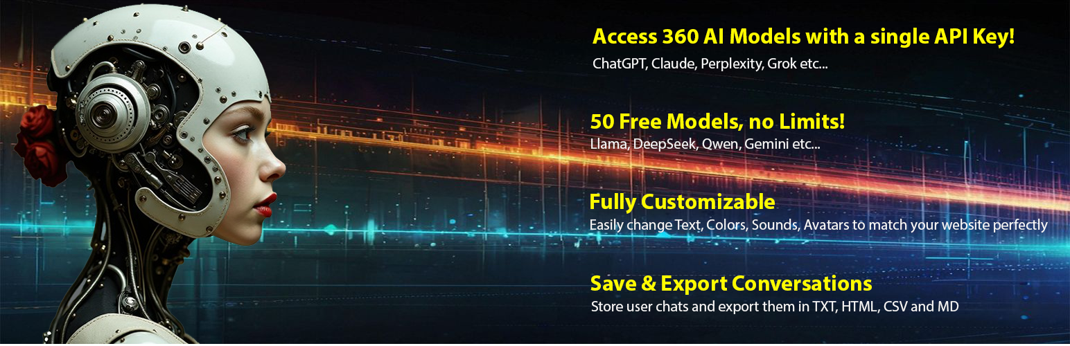 WordPress 外掛 Chatbot AI Free Models 的封面圖片。