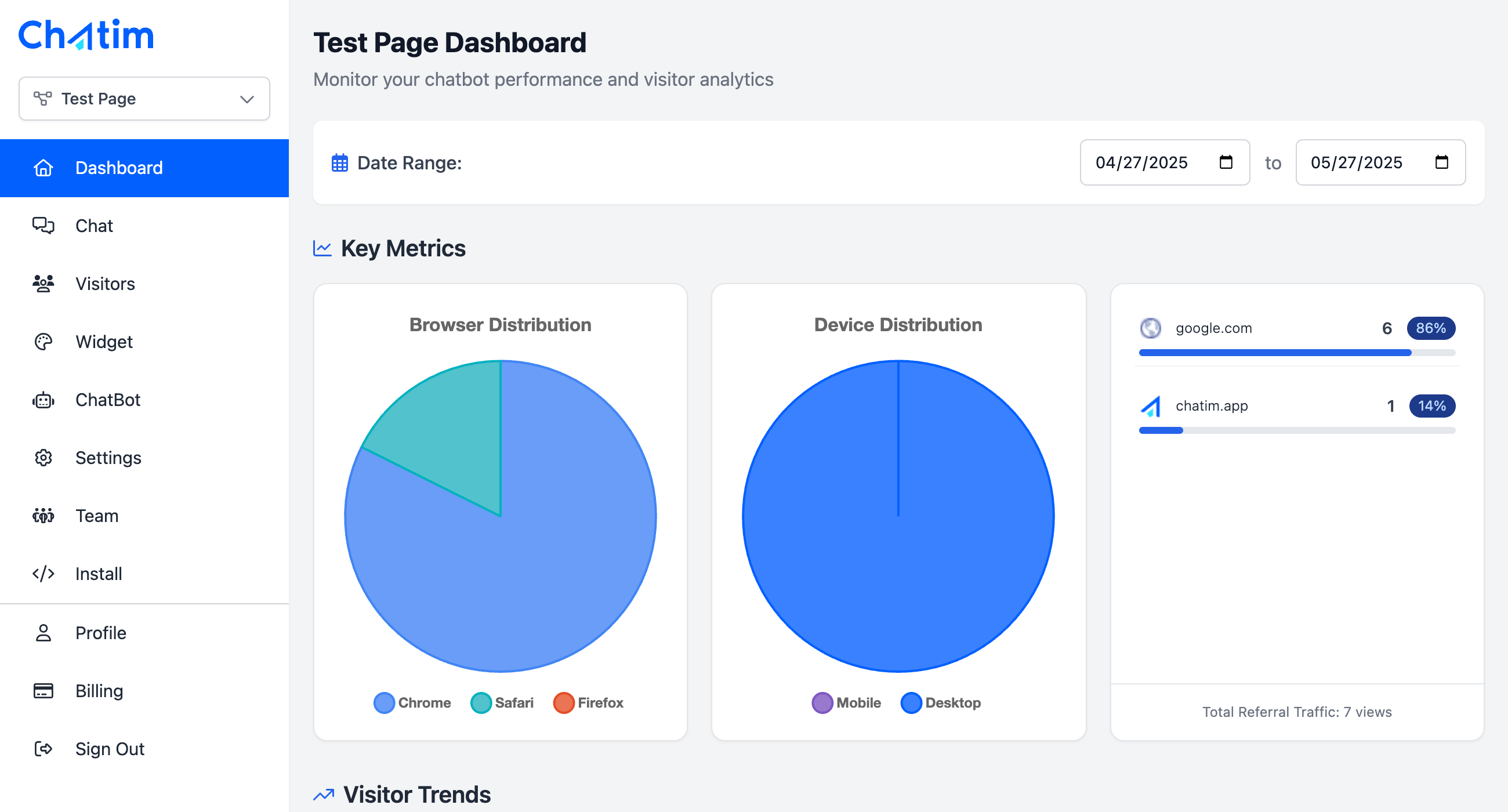 Chatim dashboard - Comprehensive management interface