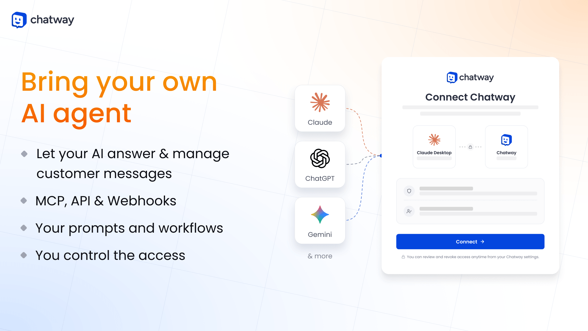 Connect Chatway with AI agents like Claude, ChatGPT, Gemini, and more using MCP, API, and webhooks to answer customer messages, automate workflows, and securely control access across your support operations