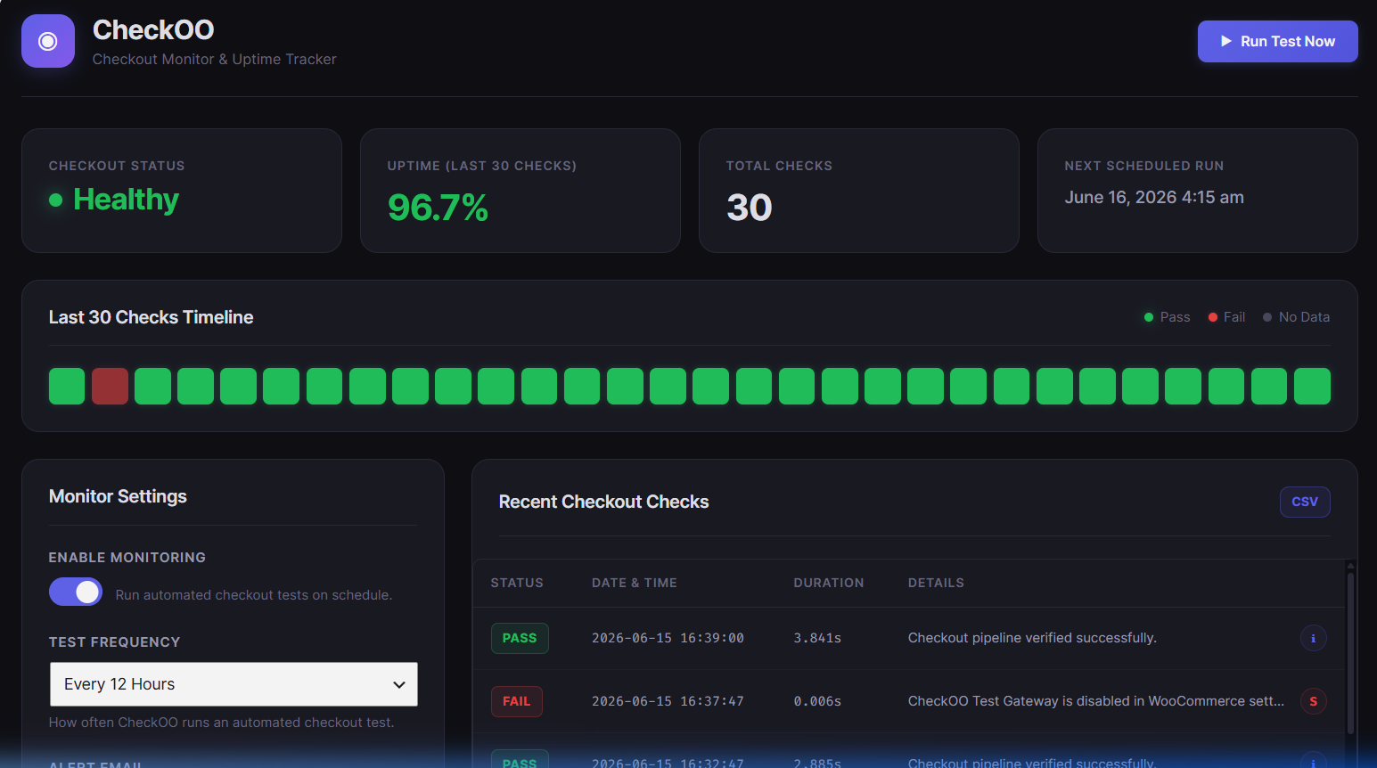 CheckOO dashboard overview with status cards and uptime timeline.