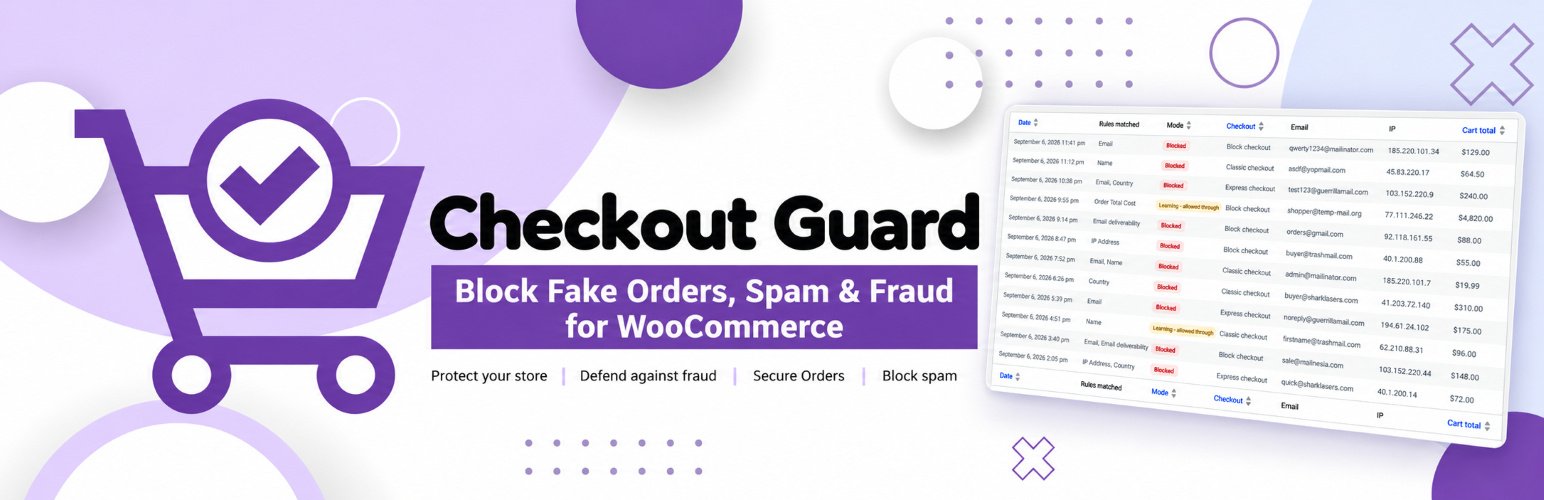 Checkout Guard: Block Spam Woo Orders