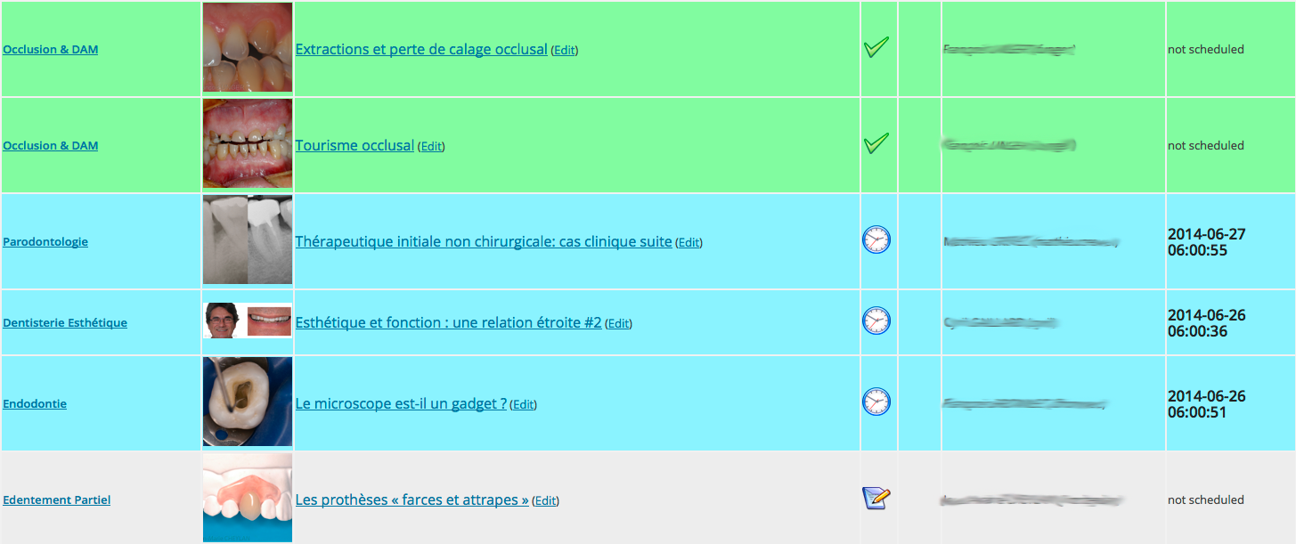 Easily see all drafts, approved and scheduled posts across the network