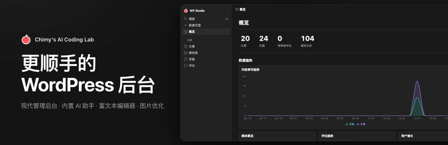 WordPress 外掛 Chimy’s AI Coding Lab 的封面圖片