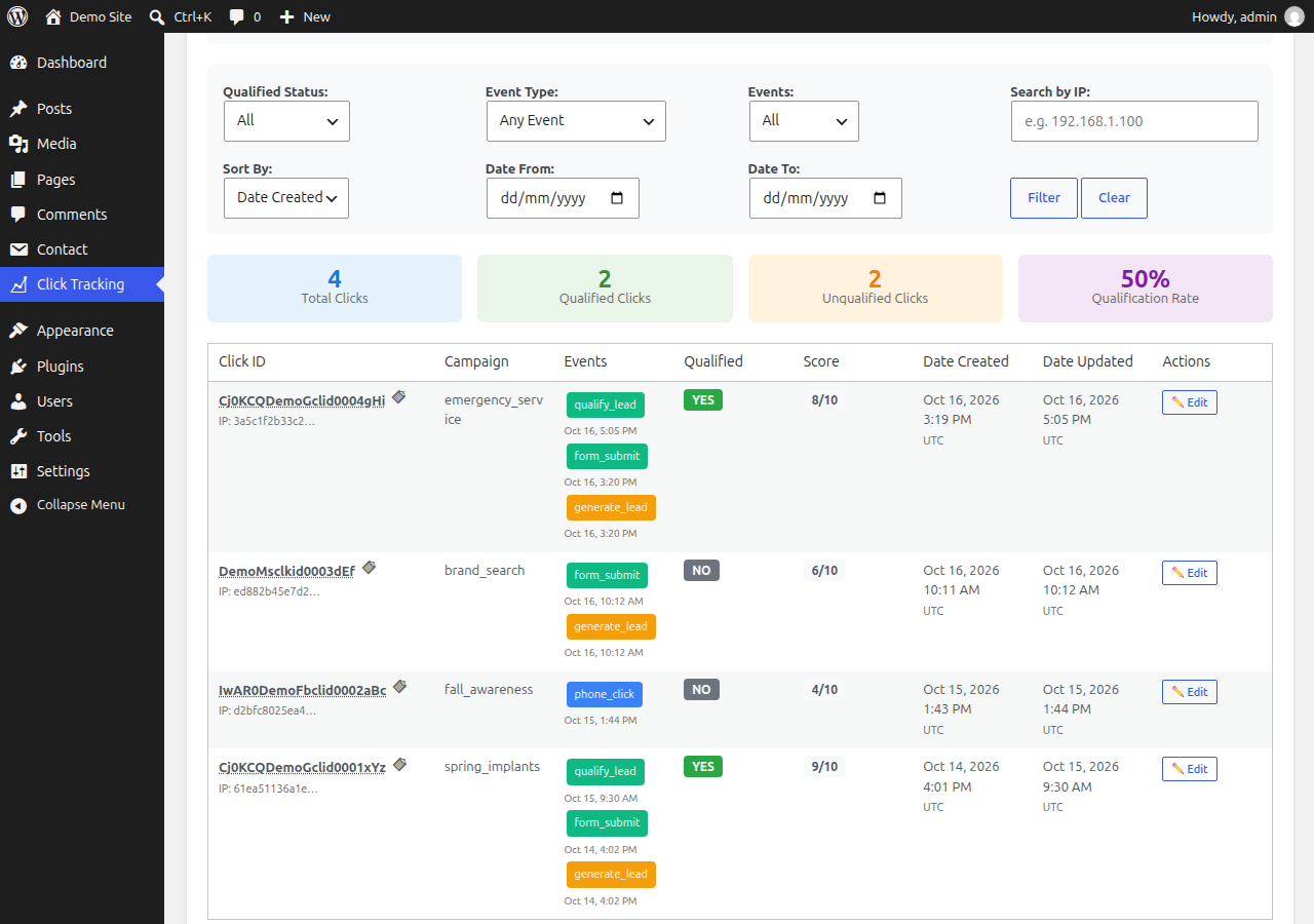 Click Tracking: each advertising click ID with its campaign, lead events, qualification status and score.
