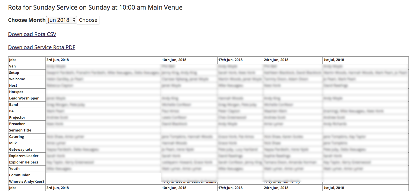 Rota / Schedule display