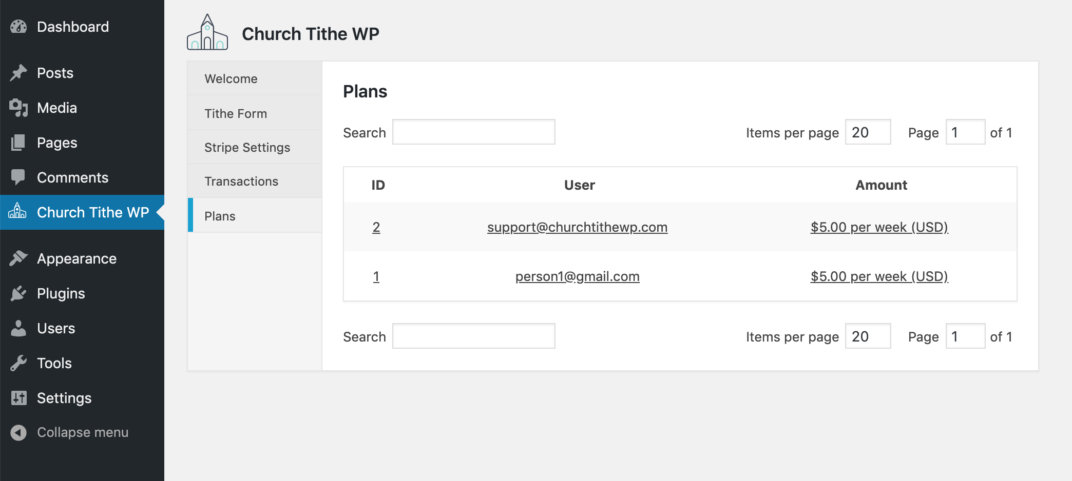 The admin-side list of all plans by all users.