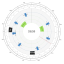 Circular Year Planner Icon