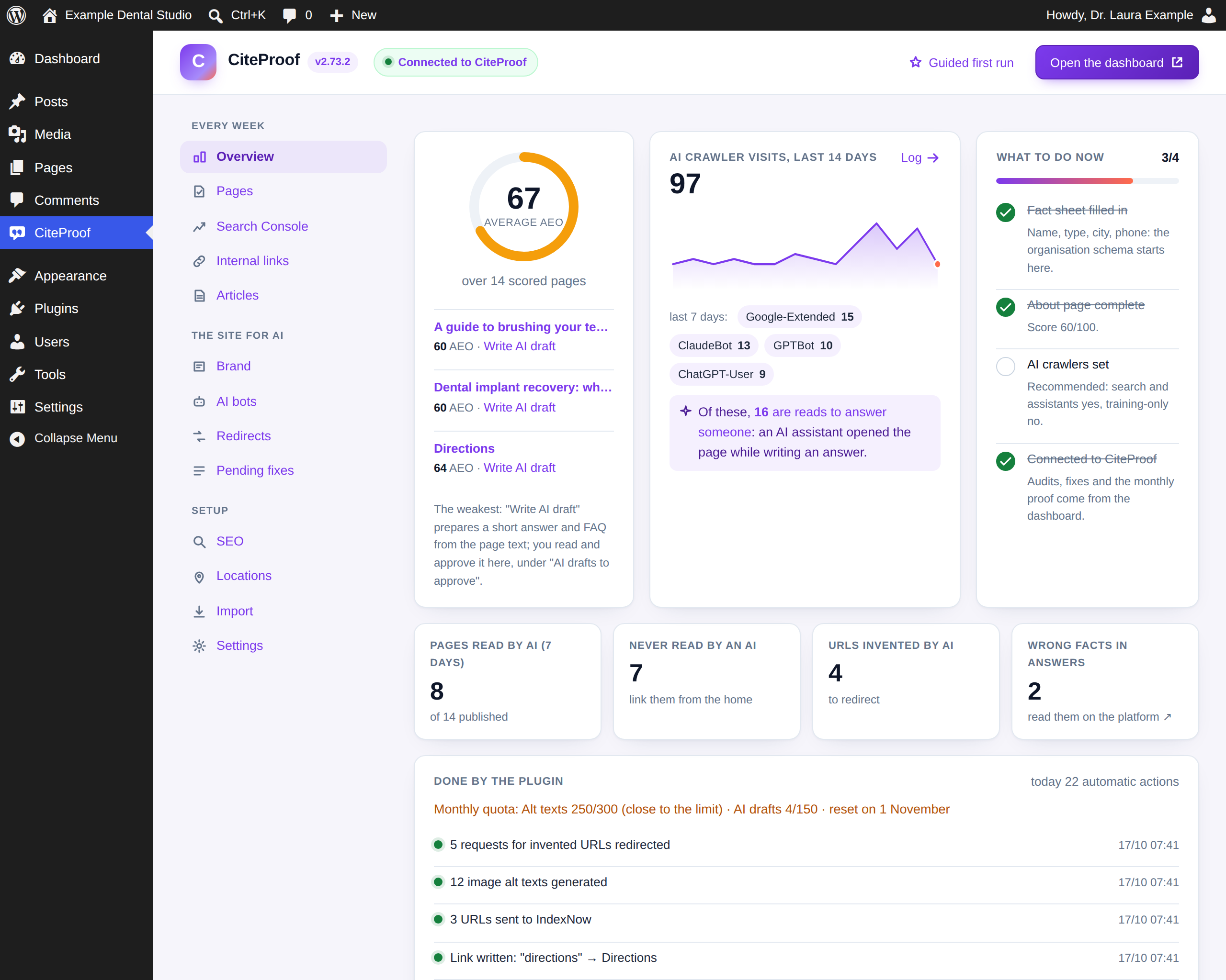 Overview: average AEO score and weakest pages, AI crawler visits over 14 days, what to do now, the four numbers, done by the plugin.