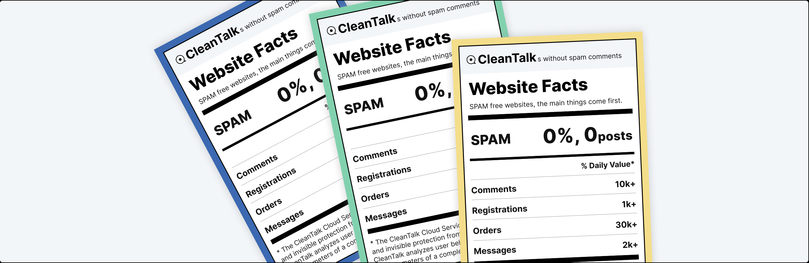 Spam protection, Honeypot, Anti-Spam by CleanTalk