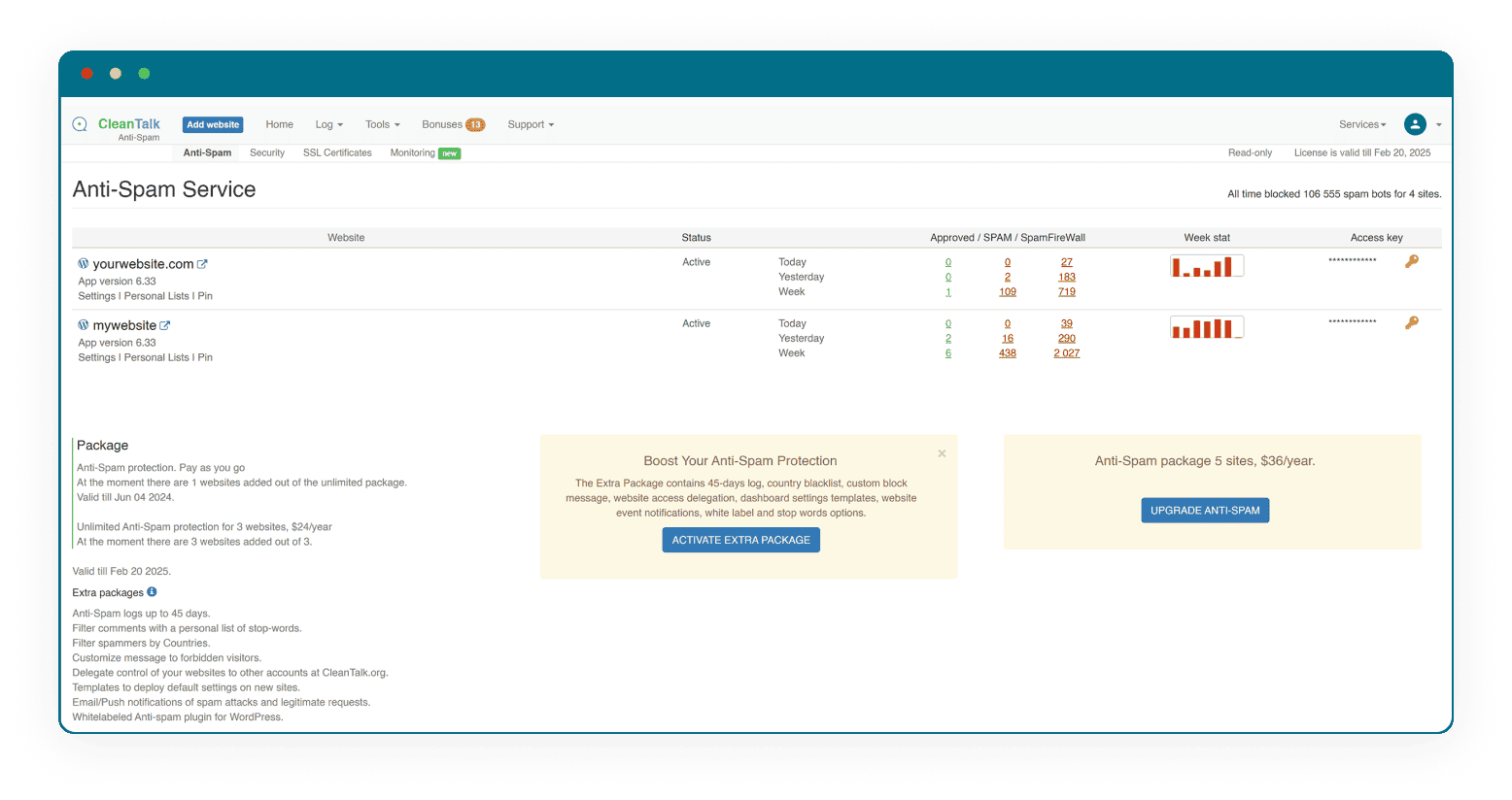 CleanTalk automatically blocks spam from contact forms, comments, registrations, and WooCommerce without CAPTCHA.