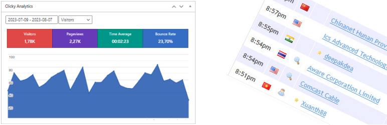 clicky-analytics